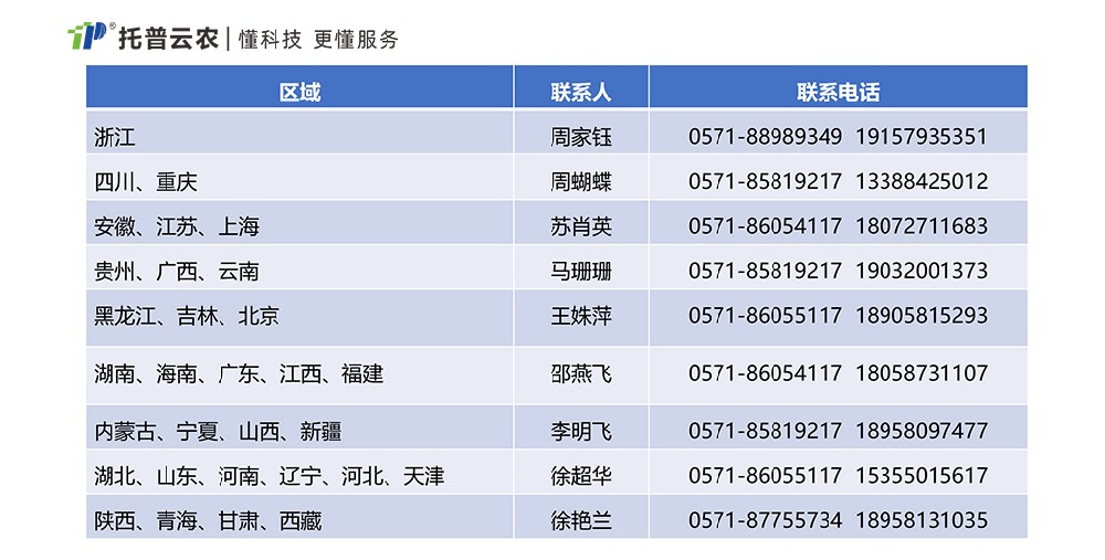 重要！國務(wù)院出臺方案推動大規(guī)模設(shè)備更新和消費(fèi)品以舊換新